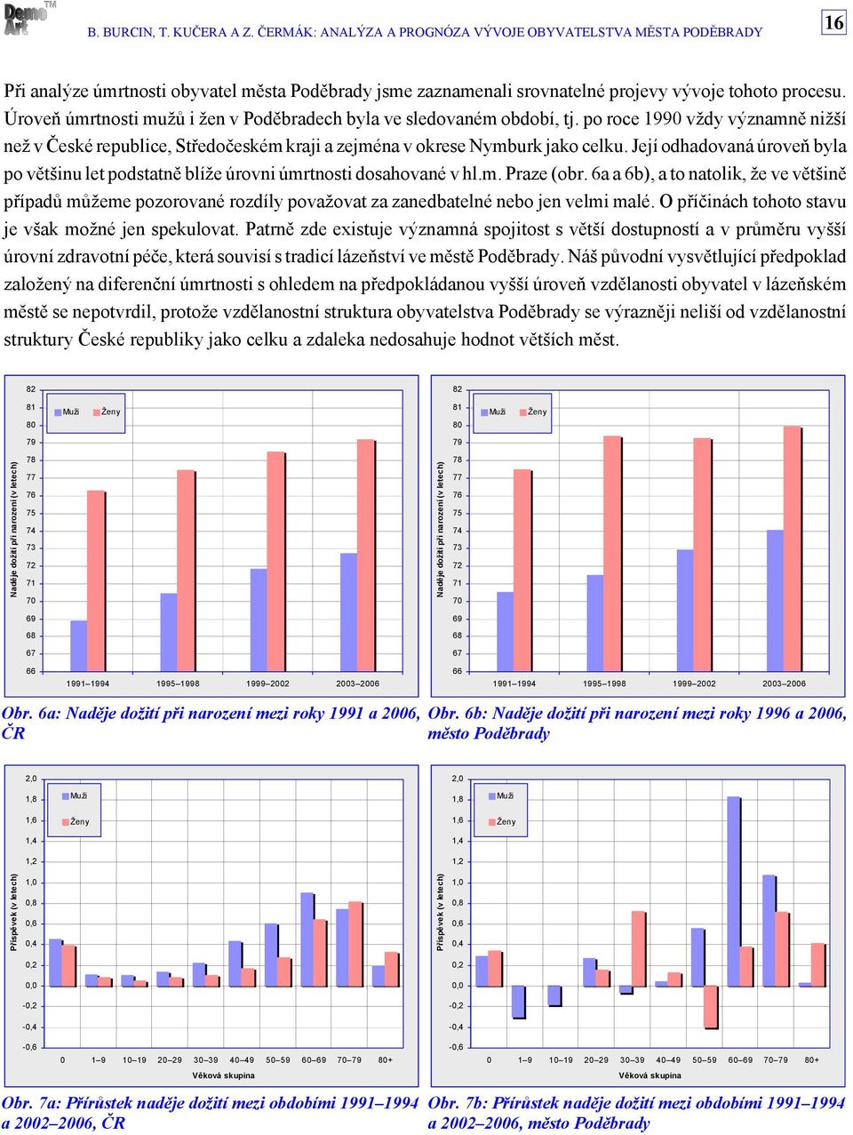 Její odhadovaná úroveň byla po většinu let podstatně blíže úrovni úmrtnosti dosahované v hl.m. Praze (obr.