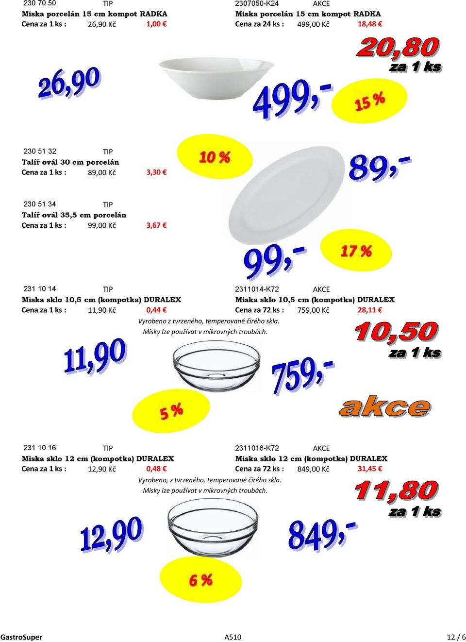 11,90 Kč 0,44 Cena za 72 ks : 759,00 Kč 28,11 Vyrobeno z tvrzeného, temperované čirého skla. Misky lze používat v mikrovných troubách.