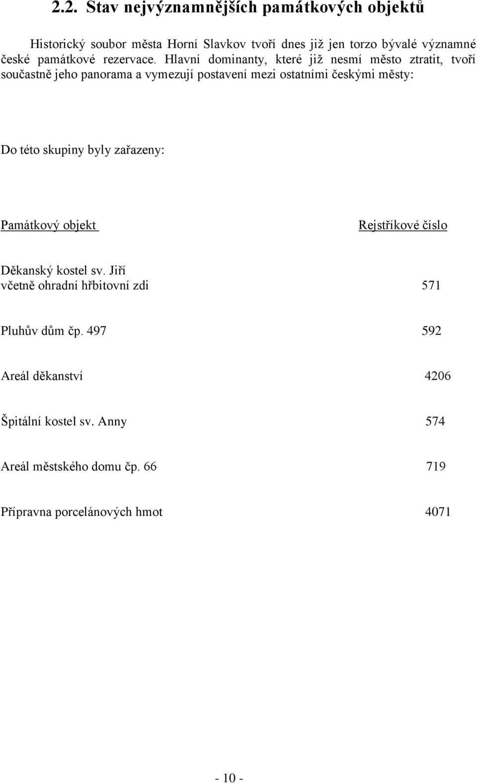 Hlavní dominanty, které již nesmí město ztratit, tvoří součastně jeho panorama a vymezují postavení mezi ostatními českými městy: Do této