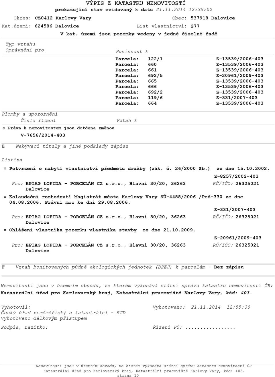 tituly a jiné pdklady zápisu Listina tvrzení nabytí vlastnictví předmětu dražby (zák. č. 26/2000 Sb.) ze dne 15.10.2002. r: r: r: EIAG LOFIDA - ORCELÁN CZ s.r.., Hlavní 30/20, 36263 Dalvice EIAG LOFIDA - ORCELÁN CZ s.