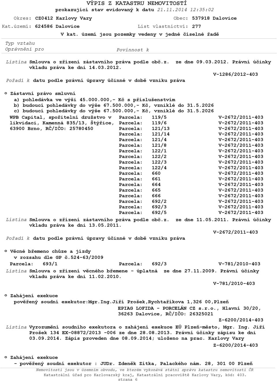 rávní účinky vkladu práva ke dni 14.03.2012. řadí k datu pdle právní úpravy účinné v dbě vzniku práva Zástavní práv smluvní a) phledávka ve výši 45.000.