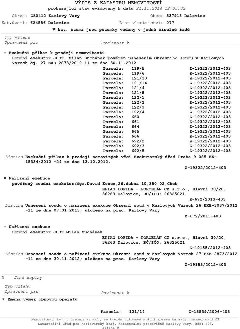 11.2012 arcela: 119/5 Listina Exekuční příkaz k prdeji nemvitých věcí Exekutrský úřad raha 9 085 EX- 15334/2012-24 ze dne 13.12.2012. Nařízení exekuce pvěřený sudní exekutr:mgr.david Kncz,26.