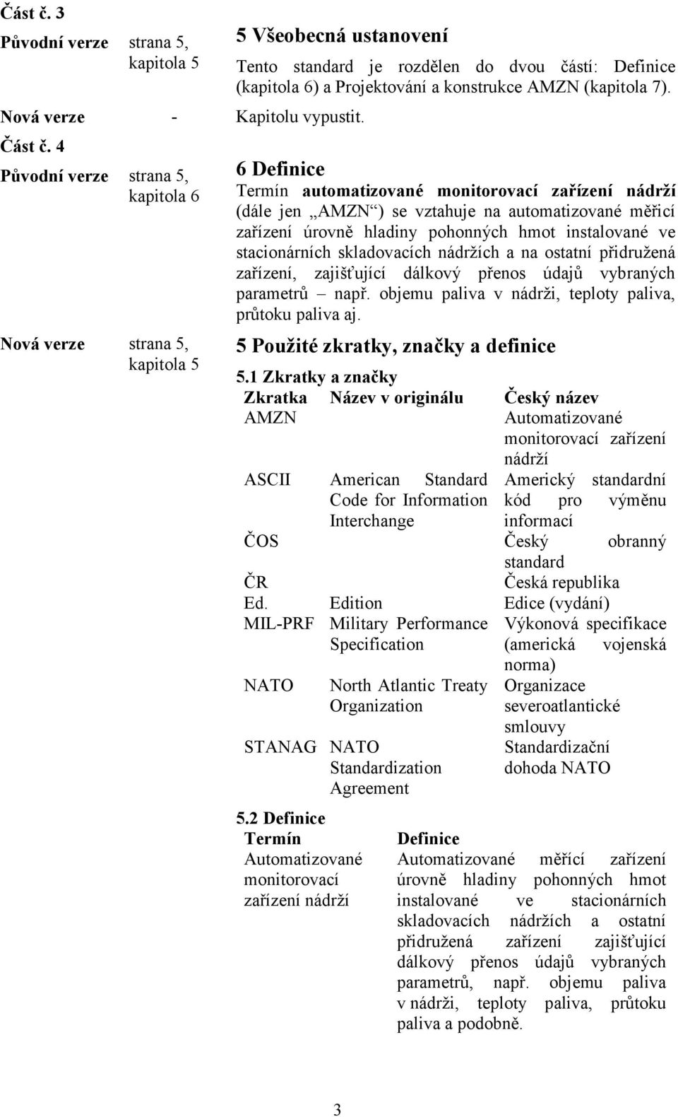 nádržích a na ostatní přidružená zařízení, zajišťující dálkový přenos údajů vybraných parametrů např. objemu paliva v nádrži, teploty paliva, průtoku paliva aj. 5 Použité zkratky, značky a definice 5.