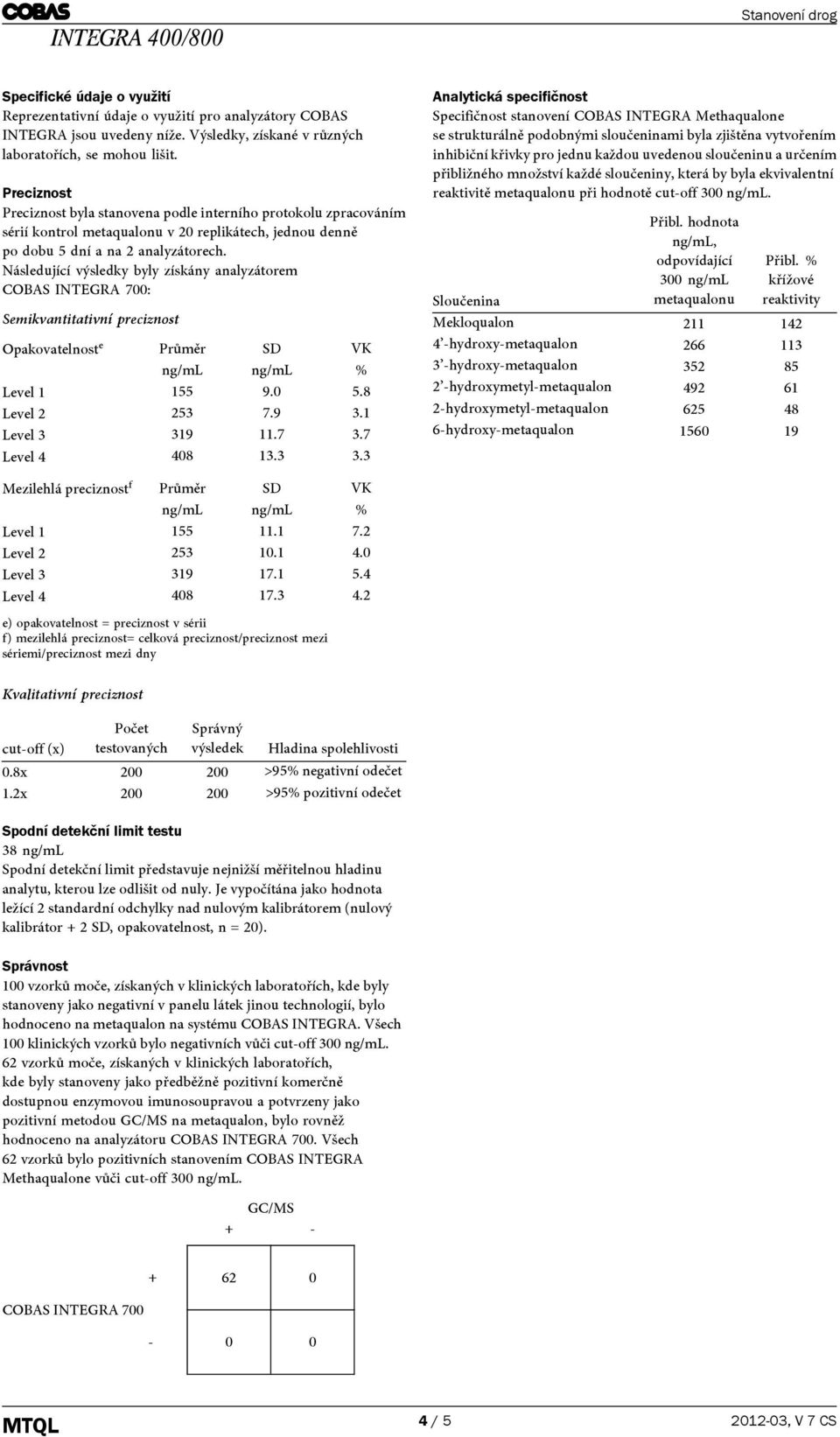 Následující výsledky byly získány analyzátorem COBAS INTEGRA 700: Semikvantitativní preciznost Opakovatelnost e Průměr SD VK ng/ml ng/ml % Level 1 155 9.0 5.8 Level 2 253 7.9 3.1 Level 3 319 11.7 3.