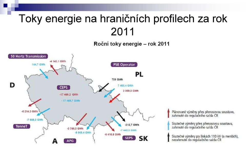 hraničních