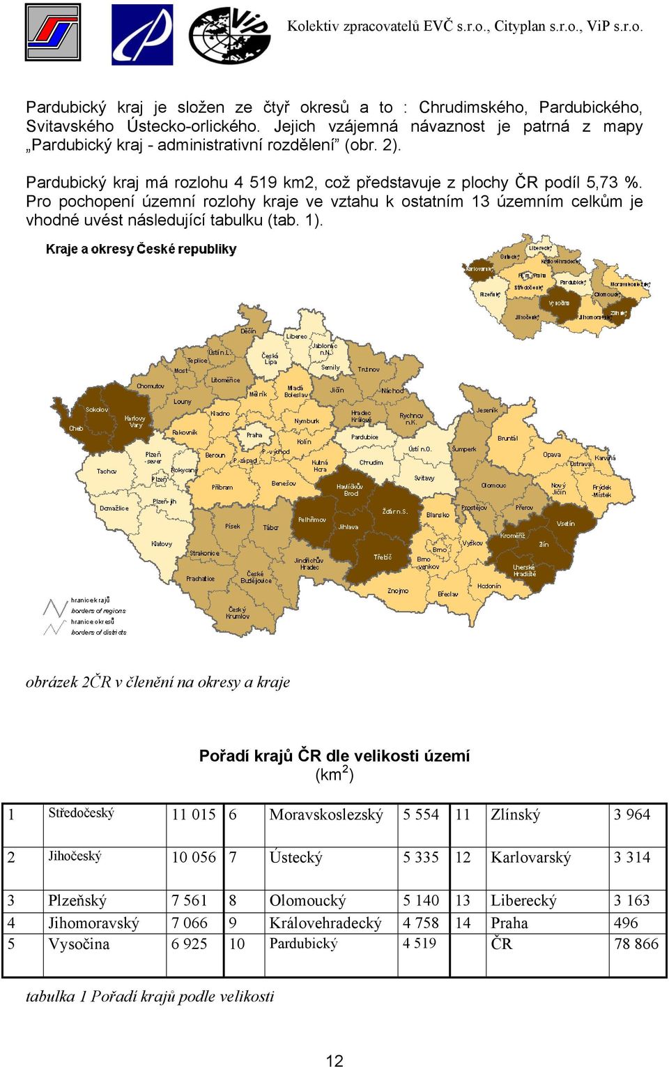 1). obrázek 2ČR v členění na okresy a kraje Pořadí krajů ČR dle velikosti území (km 2 ) 1 Středočeský 11 015 6 Moravskoslezský 5 554 11 Zlínský 3 964 2 Jihočeský 10 056 7 Ústecký 5 335 12 Karlovarský