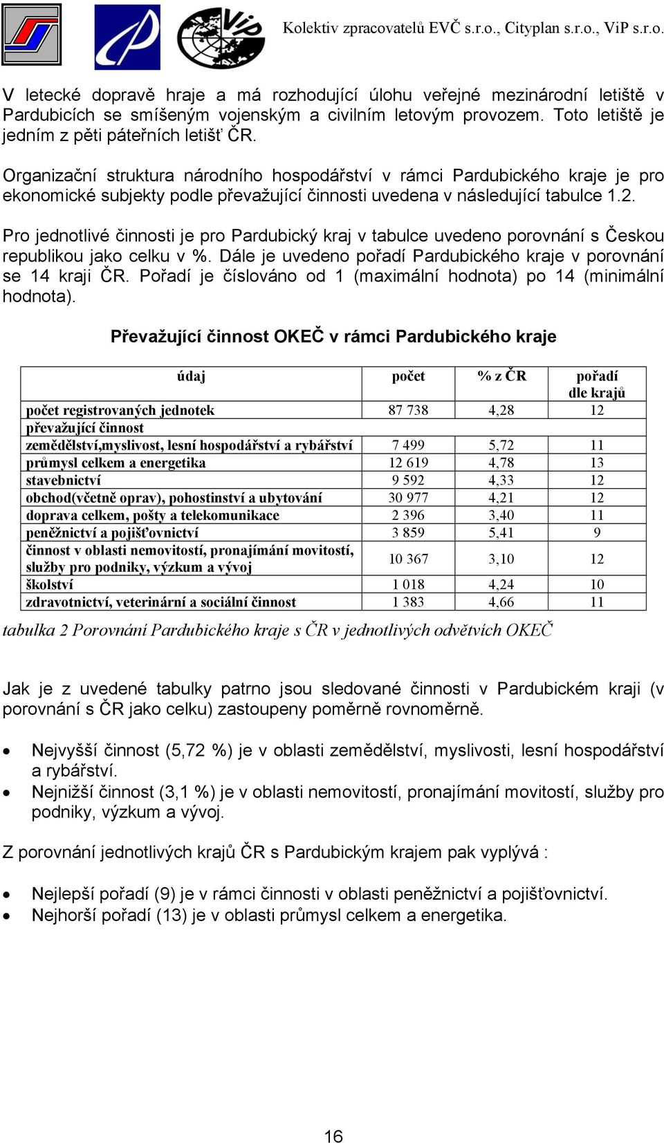 Pro jednotlivé činnosti je pro Pardubický kraj v tabulce uvedeno porovnání s Českou republikou jako celku v %. Dále je uvedeno pořadí Pardubického kraje v porovnání se 14 kraji ČR.