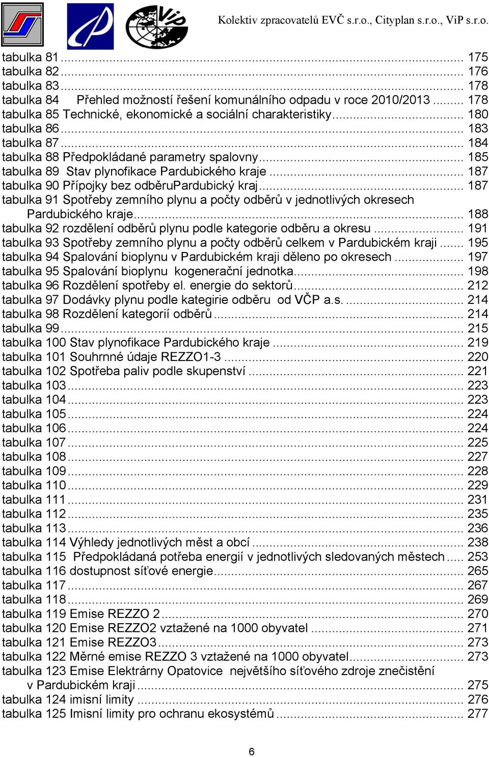 .. 187 tabulka 91 Spotřeby zemního plynu a počty odběrů v jednotlivých okresech Pardubického kraje... 188 tabulka 92 rozdělení odběrů plynu podle kategorie odběru a okresu.