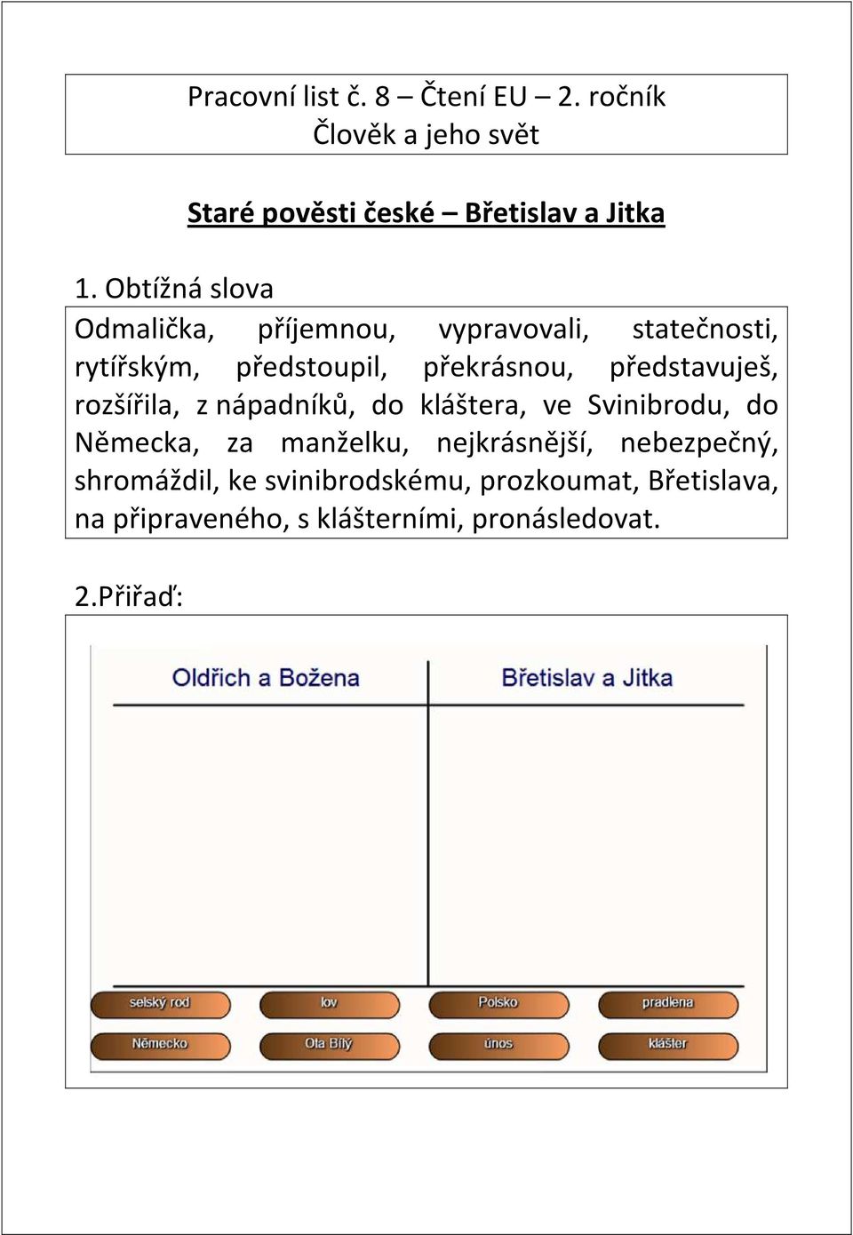 představuješ, rozšířila, z nápadníků, do kláštera, ve Svinibrodu, do Německa, za manželku, nejkrásnější,