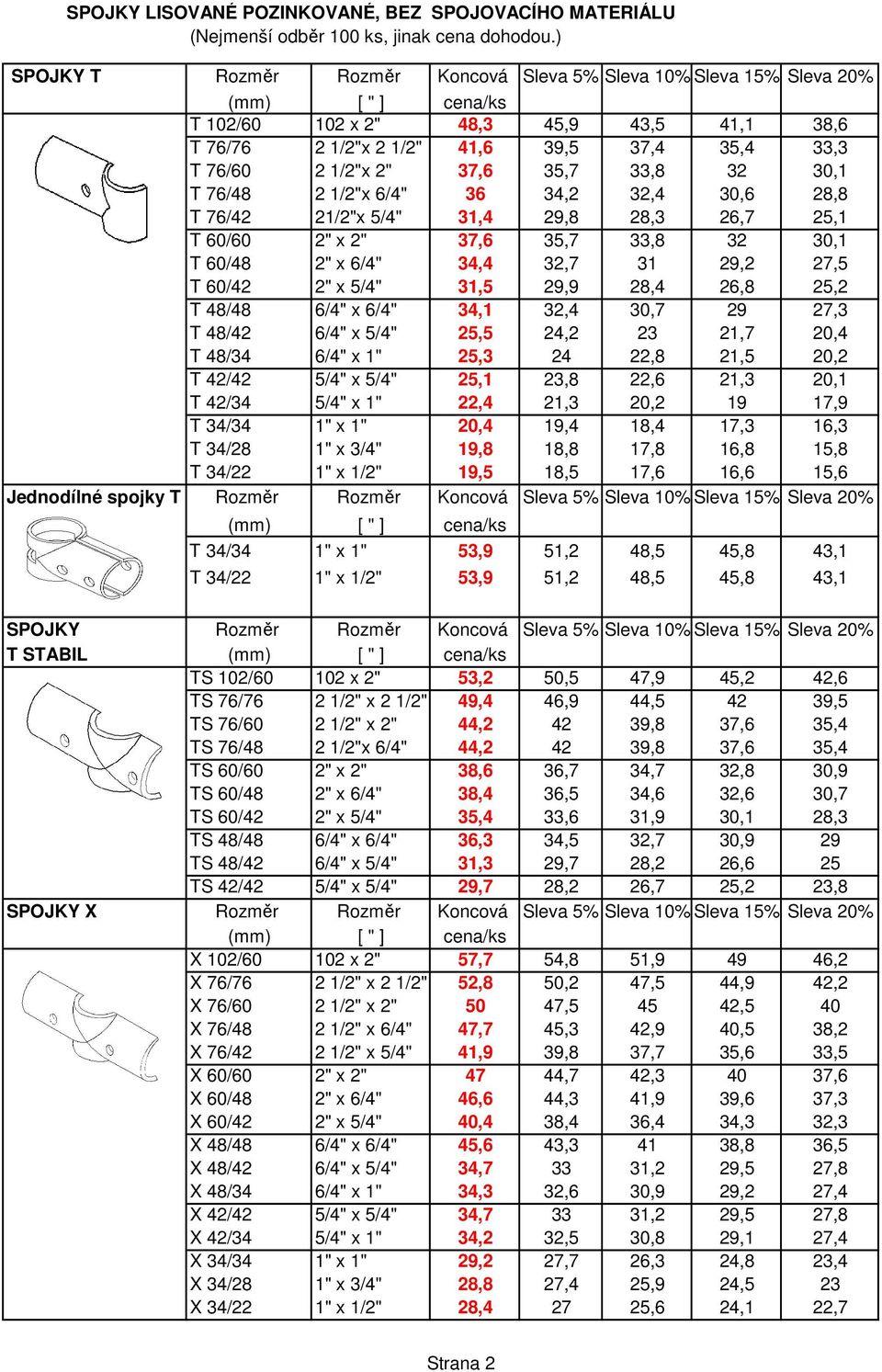 2" x 6/4" 34,4 32,7 31 29,2 27,5 T 60/42 2" x 5/4" 31,5 29,9 28,4 26,8 25,2 T 48/48 6/4" x 6/4" 34,1 32,4 30,7 29 27,3 T 48/42 6/4" x 5/4" 25,5 24,2 23 21,7 20,4 T 48/34 6/4" x 1" 25,3 24 22,8 21,5