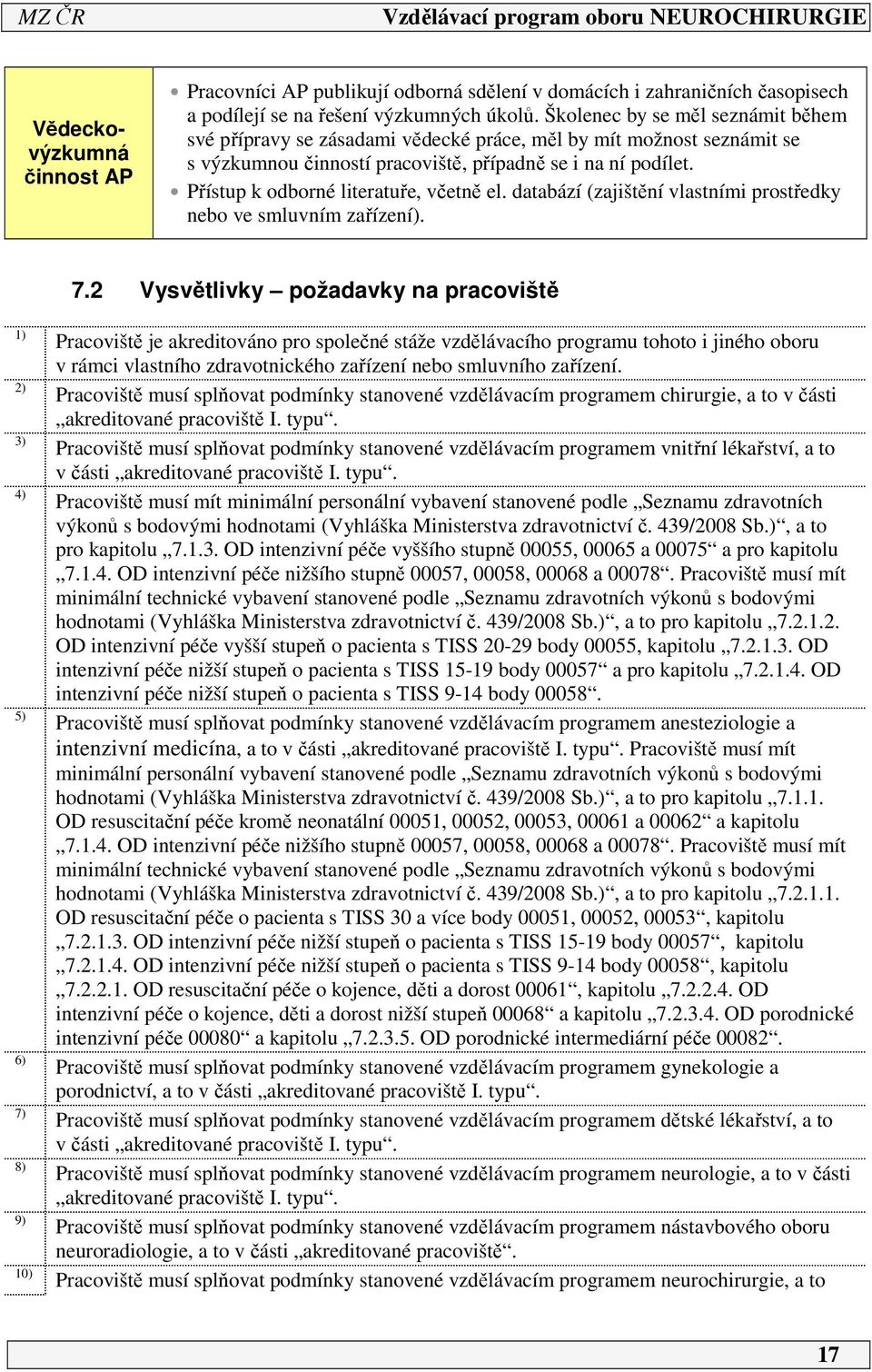 Přístup k odborné literatuře, včetně el. databází (zajištění vlastními prostředky nebo ve smluvním zařízení). 7.