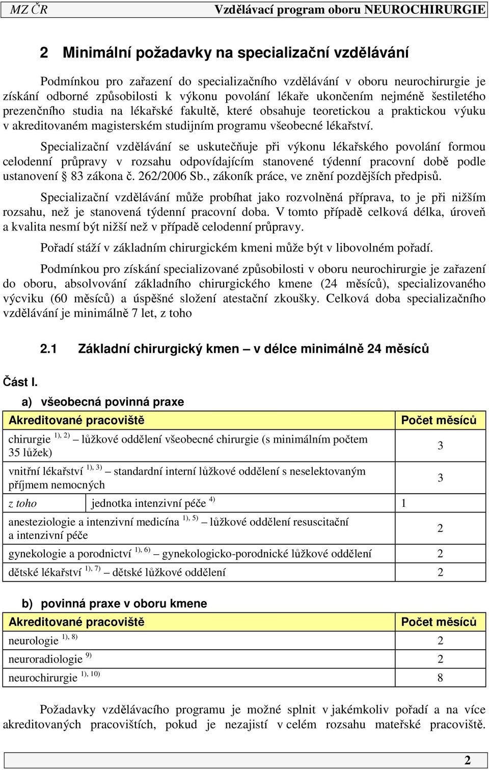 Specializační vzdělávání se uskutečňuje při výkonu lékařského povolání formou celodenní průpravy v rozsahu odpovídajícím stanovené týdenní pracovní době podle ustanovení 83 zákona č. 262/2006 Sb.