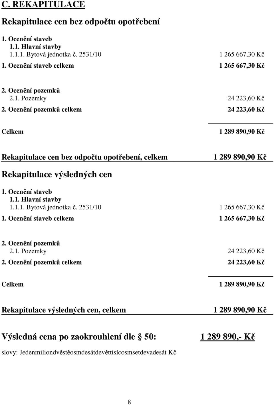 Ocenění pozemků celkem 24 223,60 Kč Celkem 1 289 890,90 Kč Rekapitulace cen bez odpočtu opotřebení, celkem 1 289 890,90 Kč Rekapitulace výsledných cen 1. Ocenění staveb 1.1. Hlavní stavby 1.1.1. Bytová jednotka č.