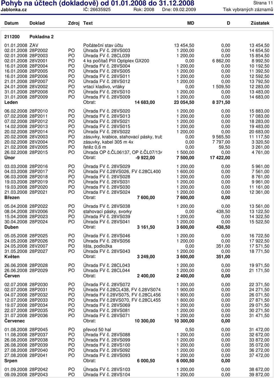 28VS005 1 20 11 392,50 16.01.2008 28P2006 PO Úhrada FV č. 28VS011 1 20 12 592,50 21.01.2008 28P2007 PO Úhrada FV č. 28VS012 1 20 13 792,50 24.01.2008 28V2002 PO vrtací kladivo, vrtáky 1 509,50 12 283,00 31.