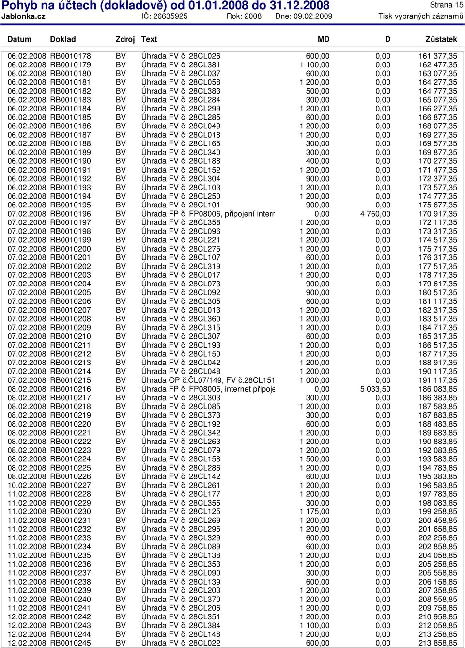 28CL284 30 165 077,35 06.02.2008 RB0010184 BV Úhrada FV č. 28CL299 1 20 166 277,35 06.02.2008 RB0010185 BV Úhrada FV č. 28CL285 60 166 877,35 06.02.2008 RB0010186 BV Úhrada FV č.