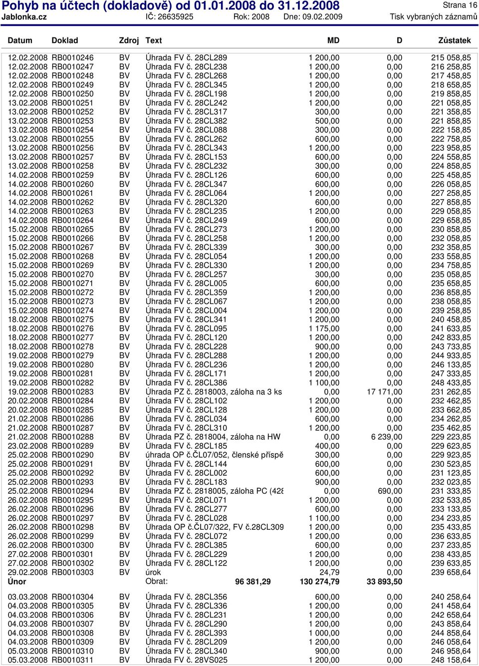 28CL242 1 20 221 058,85 13.02.2008 RB0010252 BV Úhrada FV č. 28CL317 30 221 358,85 13.02.2008 RB0010253 BV Úhrada FV č. 28CL382 50 221 858,85 13.02.2008 RB0010254 BV Úhrada FV č.