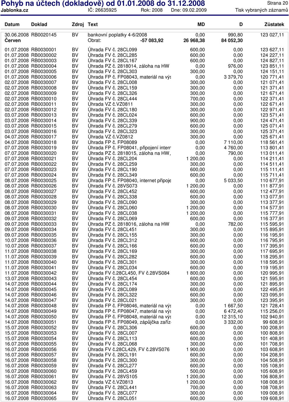 2818014, záloha na HW (compact flas 976,00 123 851,11 01.07.2008 RB0030005 BV Úhrada FV č. 28CL303 30 124 151,11 01.07.2008 RB0030006 BV Úhrada FP č.