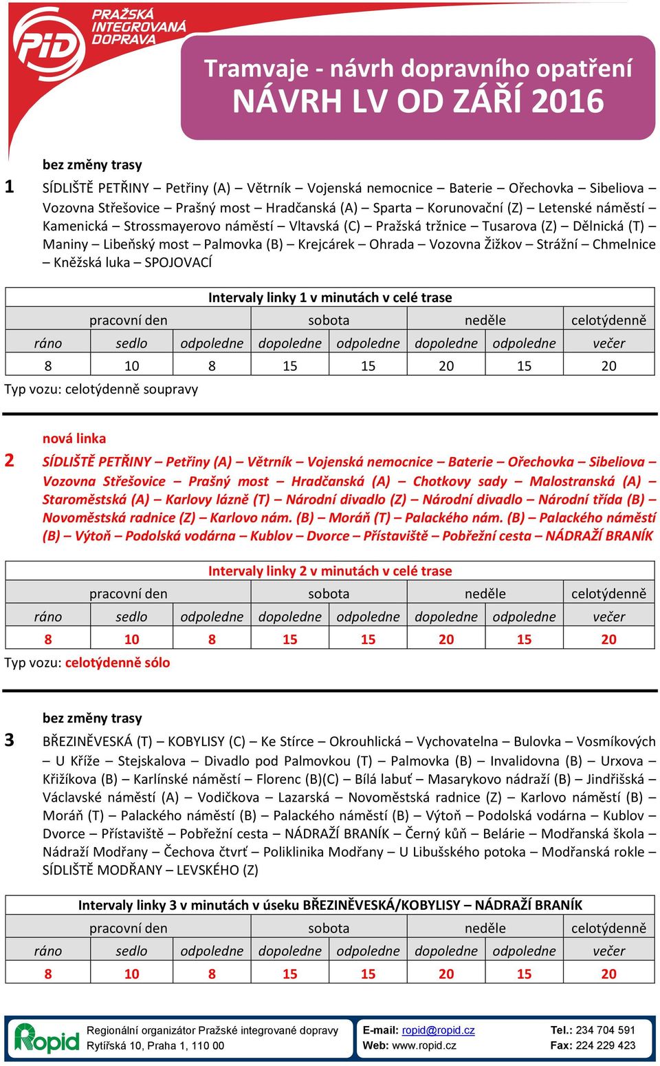 Chmelnice Kněžská luka SPOJOVACÍ Intervaly linky 1 v minutách v celé trase nová linka 2 SÍDLIŠTĚ PETŘINY Petřiny (A) Větrník Vojenská nemocnice Baterie Ořechovka Sibeliova Vozovna Střešovice Prašný