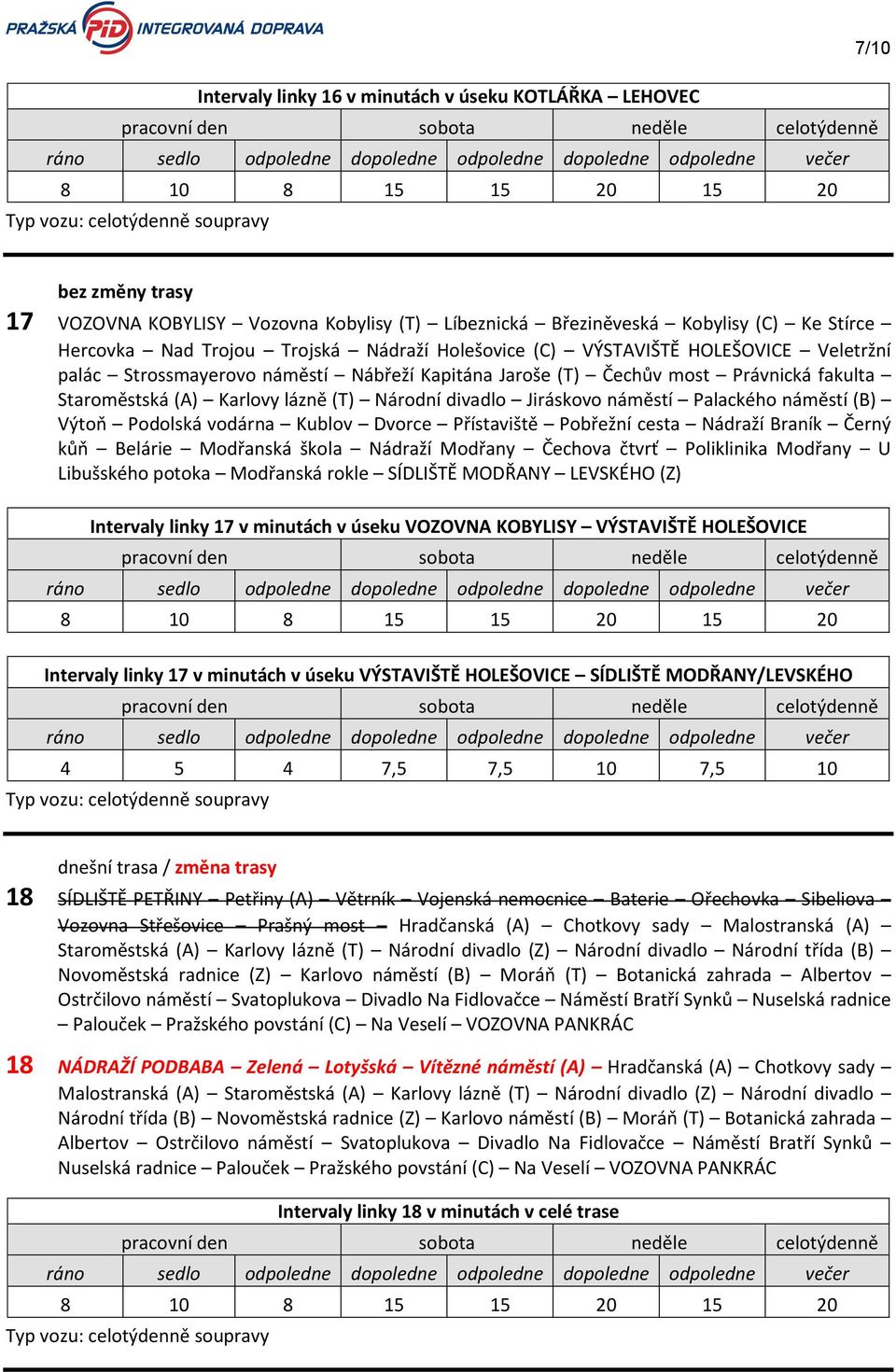 náměstí (B) Výtoň Podolská vodárna Kublov Dvorce Přístaviště Pobřežní cesta Nádraží Braník Černý kůň Belárie Modřanská škola Nádraží Modřany Čechova čtvrť Poliklinika Modřany U Libušského potoka