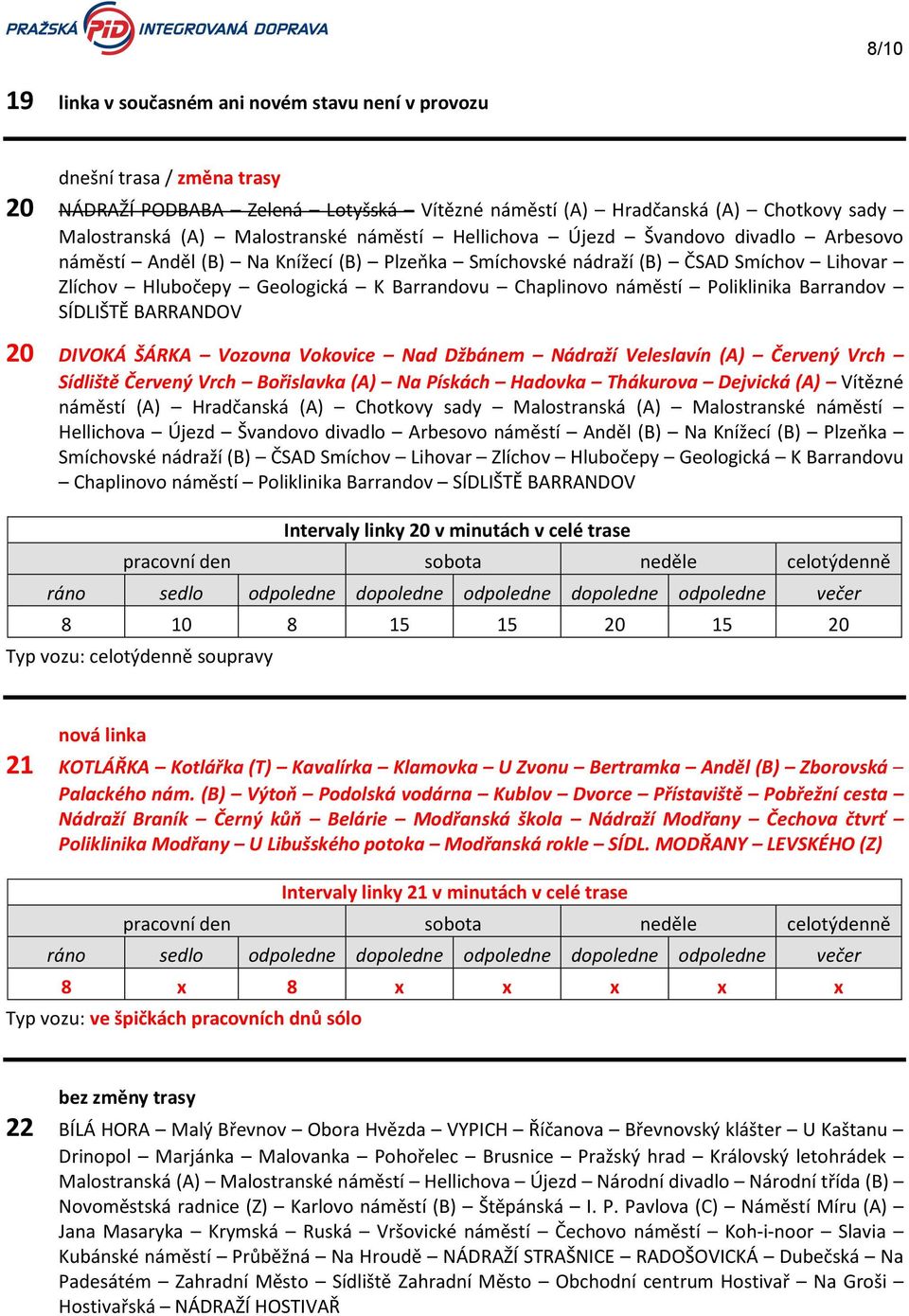 SÍDLIŠTĚ BARRANDOV 20 DIVOKÁ ŠÁRKA Vozovna Vokovice Nad Džbánem Nádraží Veleslavín (A) Červený Vrch Sídliště Červený Vrch Bořislavka (A) Na Pískách Hadovka Thákurova Dejvická (A) Vítězné náměstí (A)