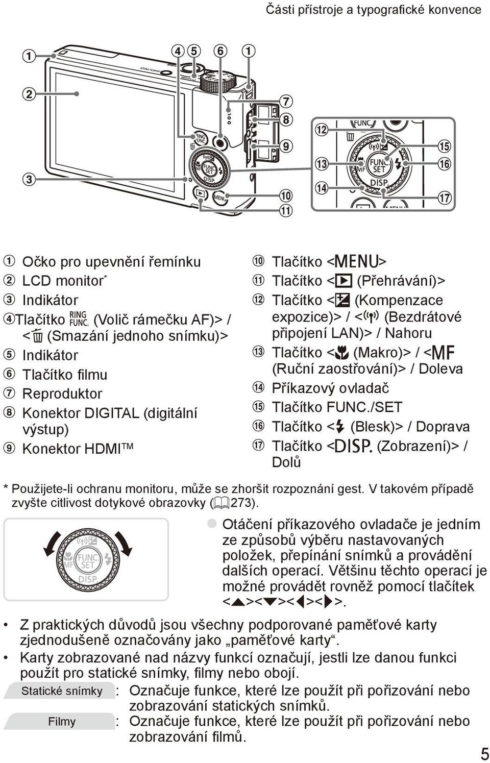 zaostřování)> / Doleva Příkazový ovladač Tlačítko FUNC./SET Tlačítko <h (Blesk)> / Doprava Tlačítko <l (Zobrazení)> / Dolů * Použijete-li ochranu monitoru, může se zhoršit rozpoznání gest.