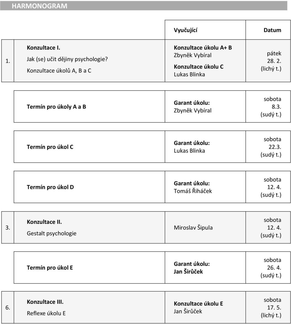 ) Termín pro úkoly A a B Garant úkolu: Zbyněk Vybíral 8.3. (sudý t.) Termín pro úkol C Garant úkolu: Lukas Blinka 22.3. (sudý t.) Termín pro úkol D Garant úkolu: Tomáš Řiháček 12.