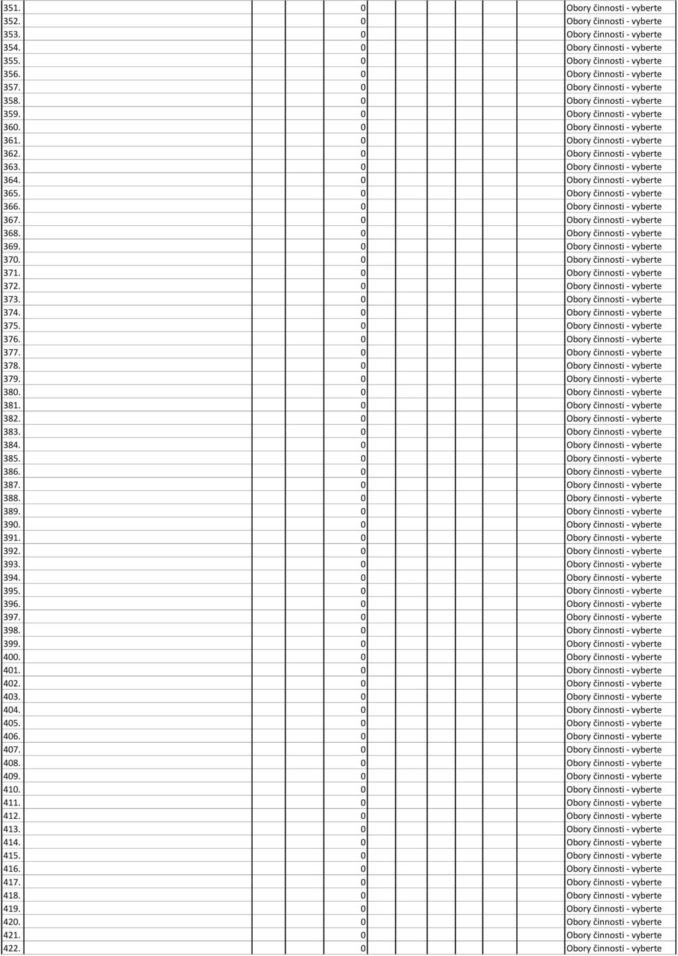 0 Obory činnosti - vyberte 364. 0 Obory činnosti - vyberte 365. 0 Obory činnosti - vyberte 366. 0 Obory činnosti - vyberte 367. 0 Obory činnosti - vyberte 368. 0 Obory činnosti - vyberte 369.