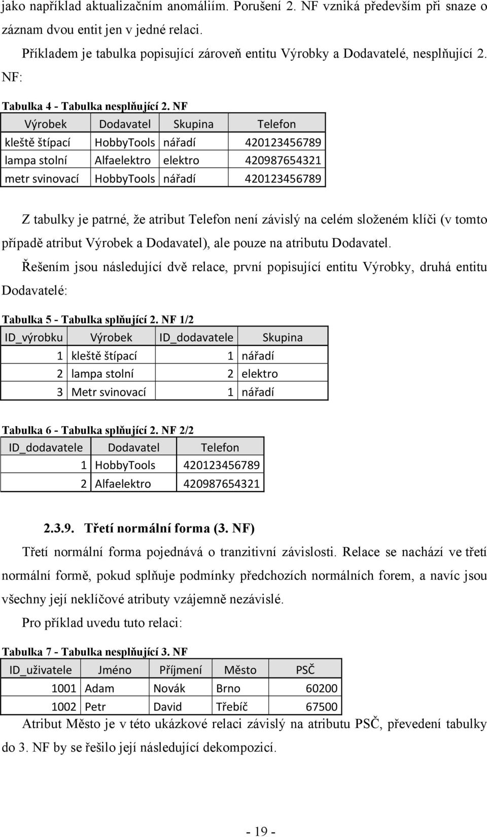 NF Výrobek Dodavatel Skupina Telefon kleště štípací HobbyTools nářadí 420123456789 lampa stolní Alfaelektro elektro 420987654321 metr svinovací HobbyTools nářadí 420123456789 Z tabulky je patrné, že