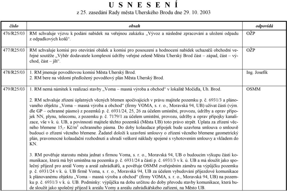 OŽP 477/R25/03 RM schvaluje komisi pro otevírání obálek a komisi pro posouzení a hodnocení nabídek uchazečů obchodní veřejné soutěže Výběr dodavatele komplexní údržby veřejné zeleně Města Uherský