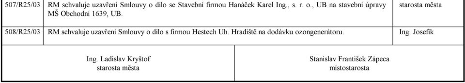 508/R25/03 RM schvaluje uzavření Smlouvy o dílo s firmou Hestech Uh.