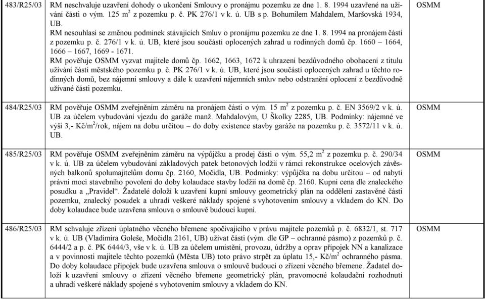 UB, které jsou součástí oplocených zahrad u rodinných domů čp. 1660 1664, 1666 1667, 1669-1671. RM pověřuje vyzvat majitele domů čp.