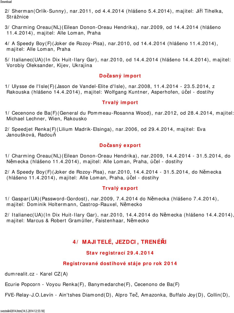 2008, 11.4.2014-23.5.2014, z Rakouska (hlášeno 14.4.2014), majitel: Wolfgang Kuntner, Asperhofen, účel - dostihy Trvalý import 1/ Cecenono de Ba(F)(General du Pommeau-Rosanna Wood), nar.2012, od 28.4.2014, majitel: Michael Lechner, Wien, Rakousko 2/ Speedjet Renka(F)(Lilium Madrik-Elsinga), nar.