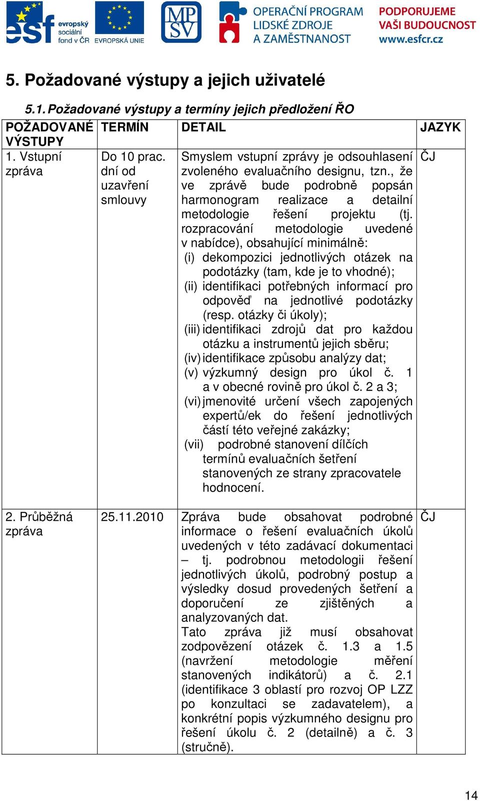 rozpracování metodologie uvedené v nabídce), obsahující minimálně: (i) dekompozici jednotlivých otázek na podotázky (tam, kde je to vhodné); (ii) identifikaci potřebných informací pro odpověď na