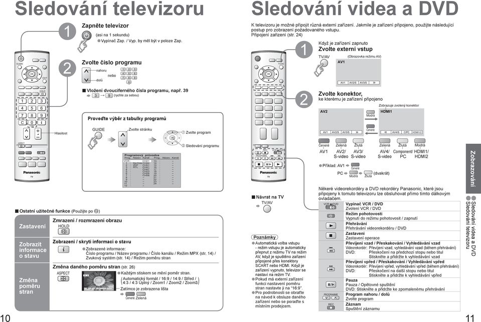 ) Zvolte číslo programu nahoru dolů 9 Když je zařízení zapnuto Zvolte konektor, Zvolte externí vstup /AV (Obrazovka režimu AV) /AV VC Vložení dvouciferného čísla programu, např.