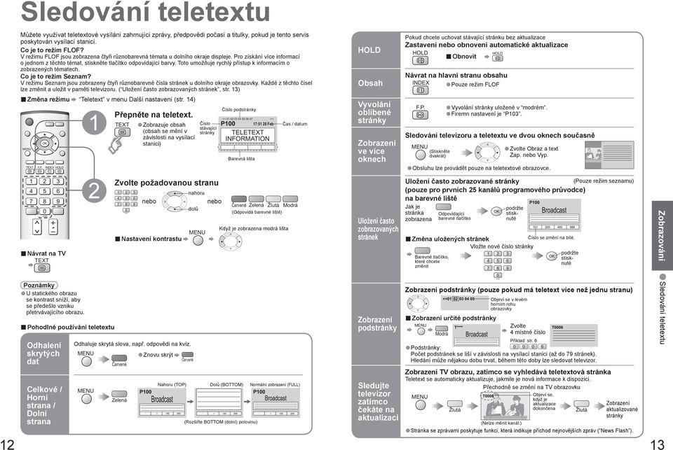 Toto umožňuje rychlý přístup k informacím o zobrazených tématech. Co je to režim Seznam? V režimu Seznam jsou zobrazeny čtyři různobarevné čísla stránek u dolního okraje obrazovky.