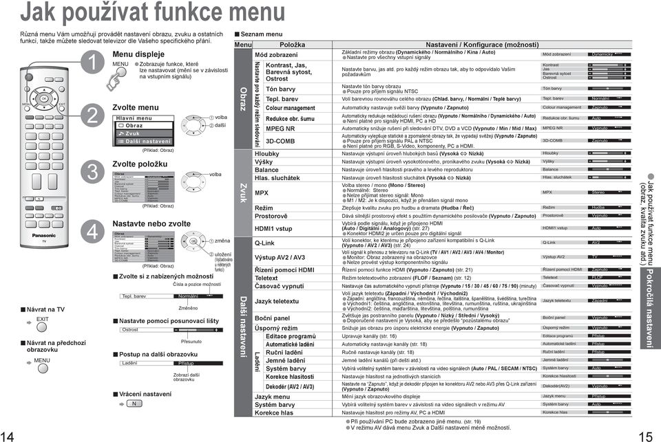 šumu MPEG N D-COMB Obraz Mód zobrazení Kontrast Jas Barevná sytost Ostrost Tón barvy Tepl. barev Colour management edukce obr.