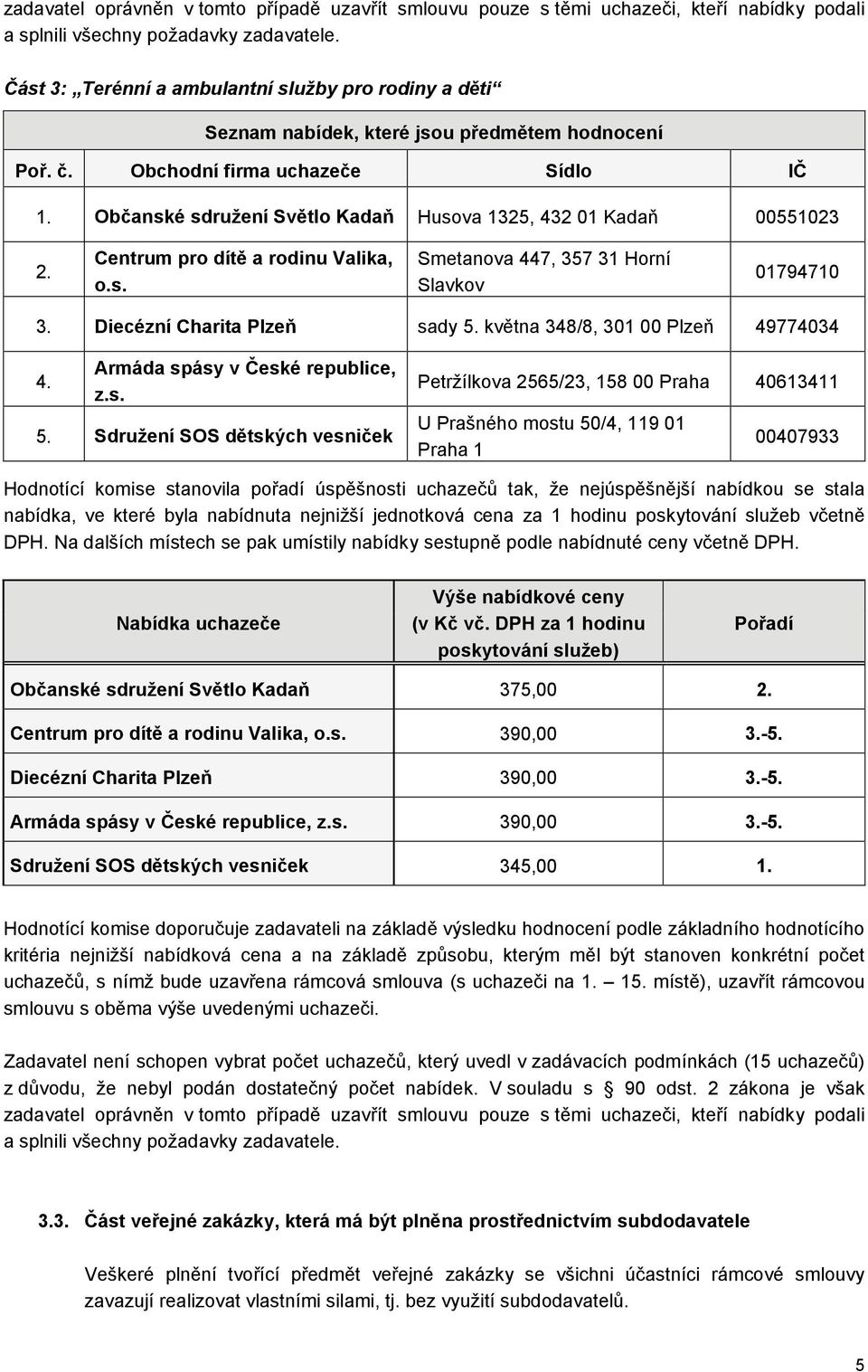 Občanské sdružení Světlo Kadaň Husova 1325, 432 01 Kadaň 00551023 2. Centrum pro dítě a rodinu Valika, o.s. Smetanova 447, 357 31 Horní Slavkov 01794710 3. sady 5.