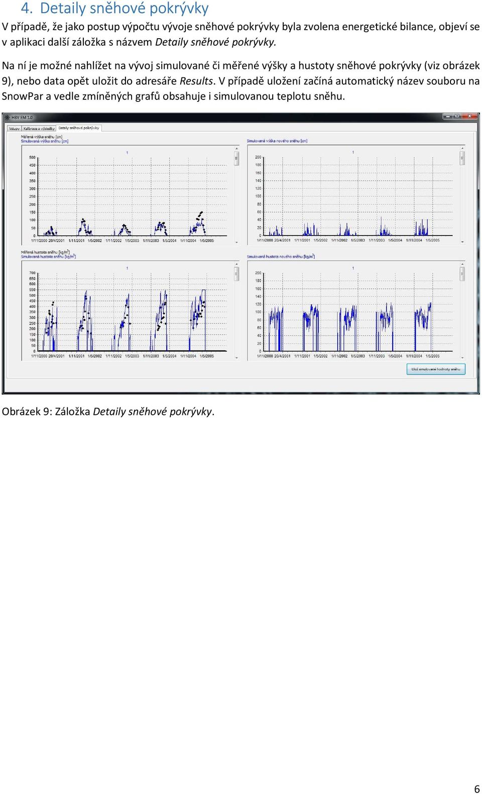 Na ní je možné nahlížet na vývoj simulované či měřené výšky a hustoty sněhové pokrývky (viz obrázek 9), nebo data opět uložit