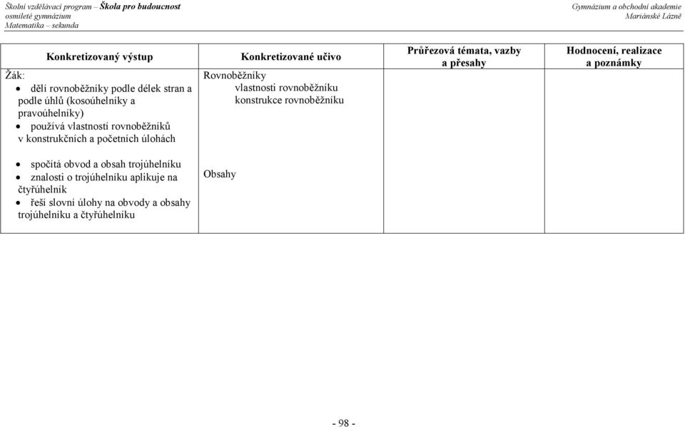 vlastnosti rovnoběžníku konstrukce rovnoběžníku spočítá obvod a obsah trojúhelníku znalosti o