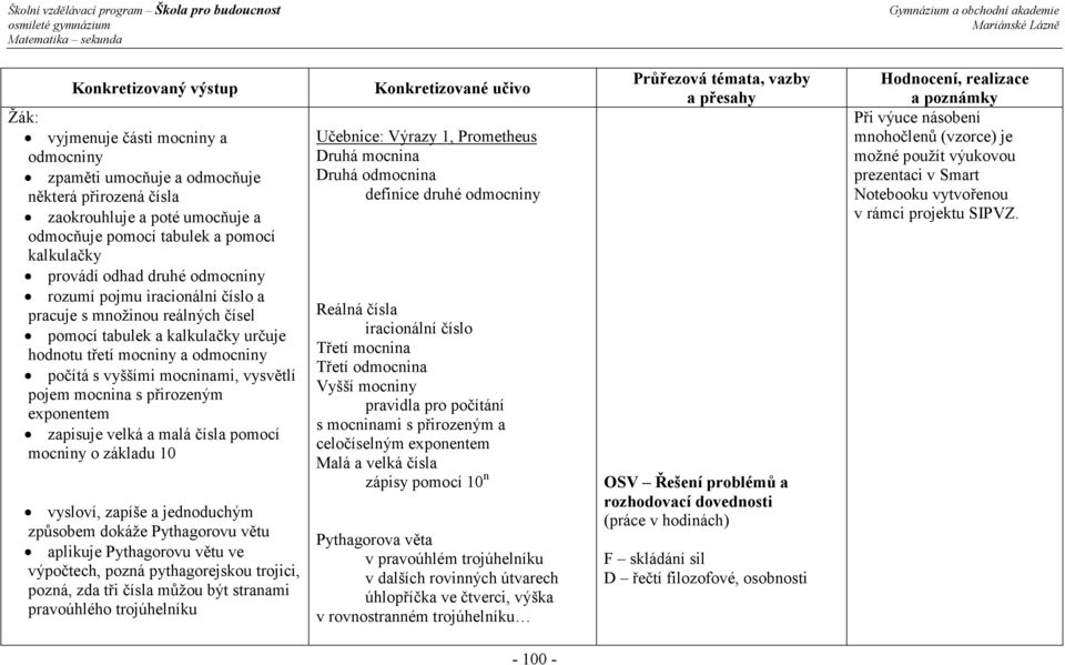 mocnina s přirozeným exponentem zapisuje velká a malá čísla pomocí mocniny o základu 10 vysloví, zapíše a jednoduchým způsobem dokáže Pythagorovu větu aplikuje Pythagorovu větu ve výpočtech, pozná