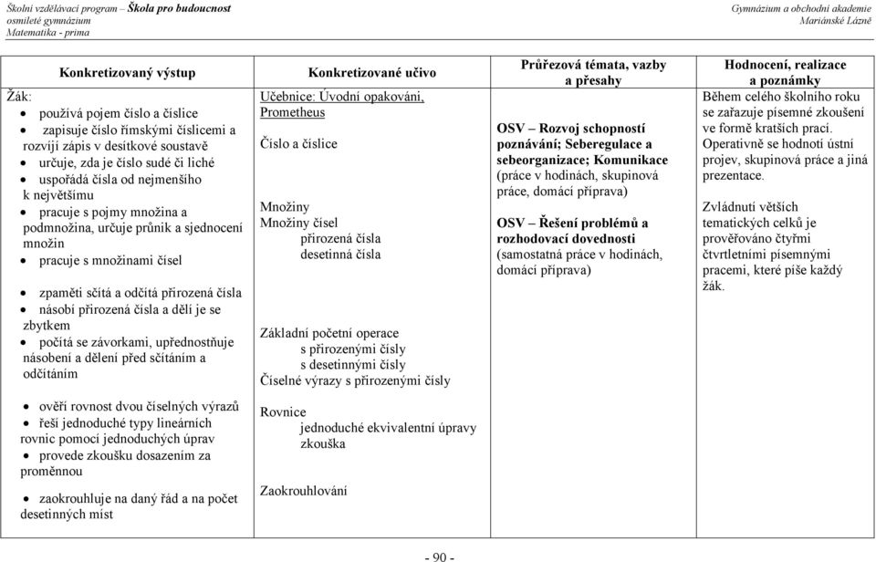 závorkami, upřednostňuje násobení a dělení před sčítáním a odčítáním Učebnice: Úvodní opakováni, Prometheus Číslo a číslice Množiny Množiny čísel přirozená čísla desetinná čísla Základní početní