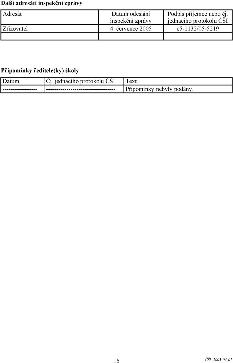 července 2005 c5-1132/05-5219 Připomínky ředitele(ky) školy Datum Čj.