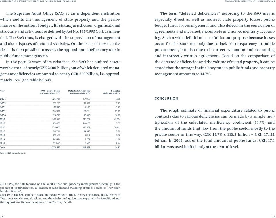 The SAO thus, is charged with the supervision of management and also disposes of detailed statistics.