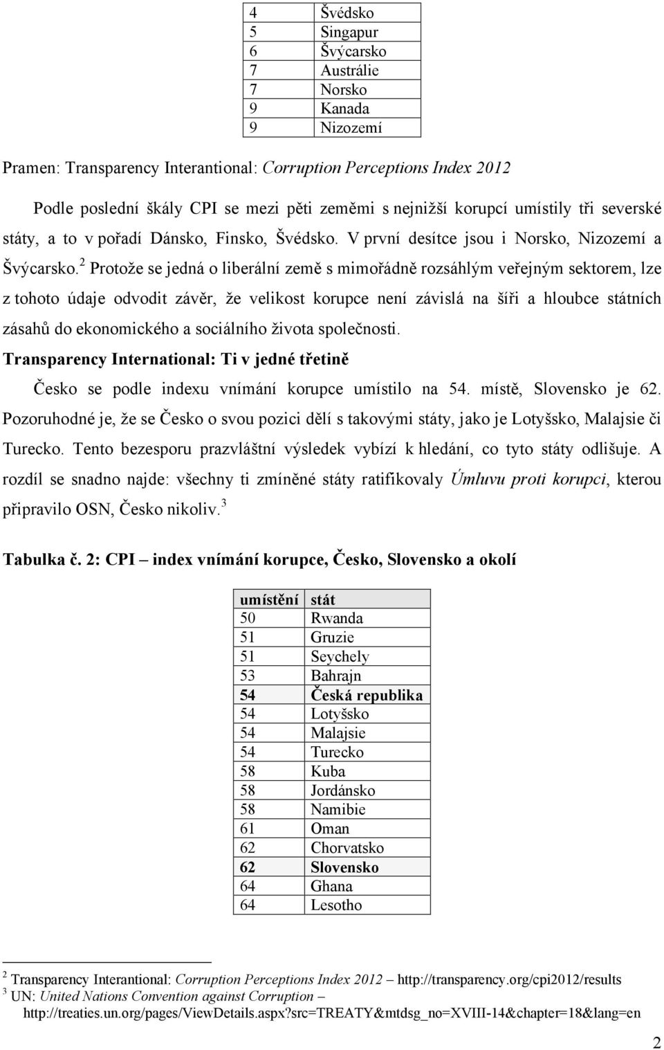 2 Protože se jedná o liberální země s mimořádně rozsáhlým veřejným sektorem, lze z tohoto údaje odvodit závěr, že velikost korupce není závislá na šíři a hloubce státních zásahů do ekonomického a