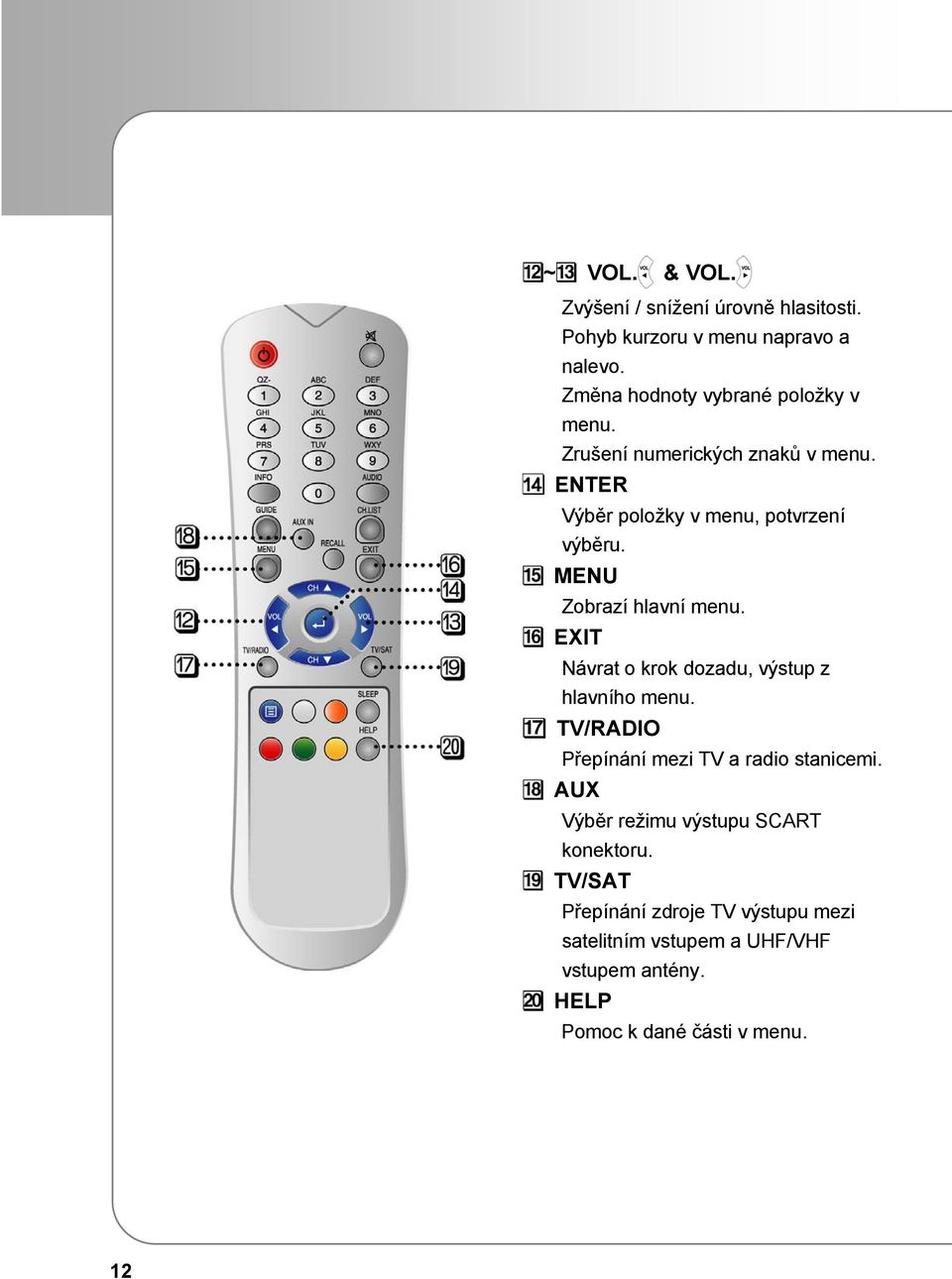 MENU Zobrazí hlavní menu. EXIT Návrat o krok dozadu, výstup z hlavního menu. TV/RADIO Přepínání mezi TV a radio stanicemi.