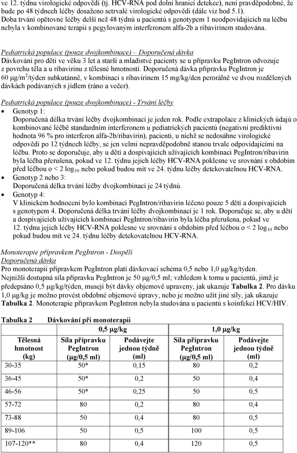 Pediatrická populace (pouze dvojkombinace) Doporučená dávka Dávkování pro děti ve věku 3 let a starší a mladistvé pacienty se u přípravku PegIntron odvozuje z povrchu těla a u ribavirinu z tělesné