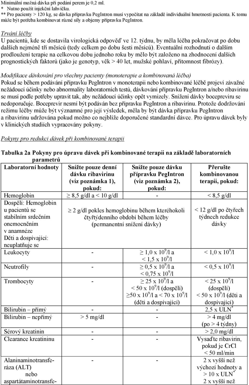 týdnu, by měla léčba pokračovat po dobu dalších nejméně tří měsíců (tedy celkem po dobu šesti měsíců).