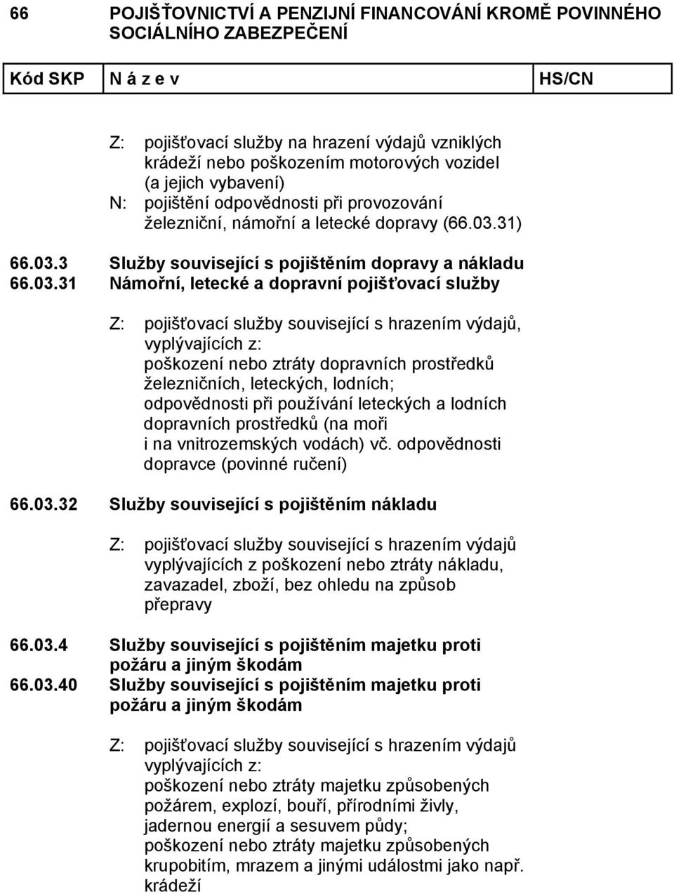 3 Služby související s dopravy a nákladu 66.03.