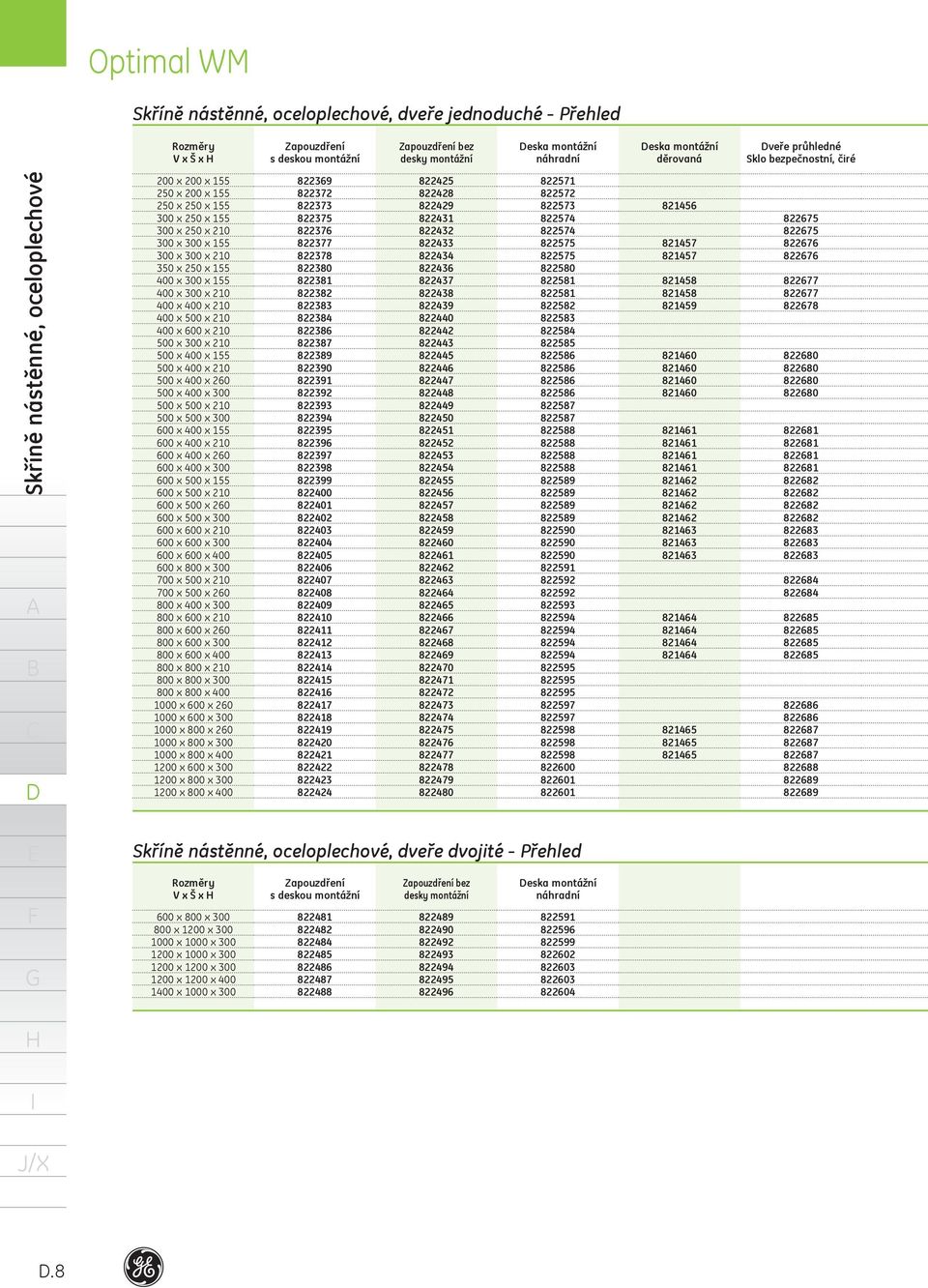 500 x 0 00 x 600 x 0 500 x 00 x 0 500 x 00 x 55 500 x 00 x 0 500 x 00 x 60 500 x 00 x 00 500 x 500 x 0 500 x 500 x 00 600 x 00 x 55 600 x 00 x 0 600 x 00 x 60 600 x 00 x 00 600 x 500 x 55 600 x 500 x