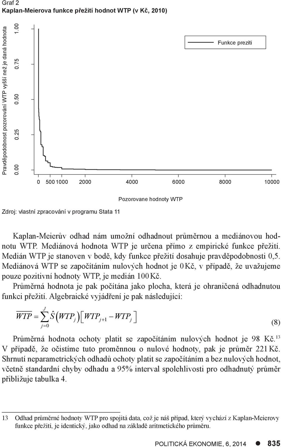 WTP. Mediánová hodnota WTP je určena přímo z empirické funkce přežití. Medián WTP je stanoven v bodě, kdy funkce přežití dosahuje pravděpodobnosti 0,5.